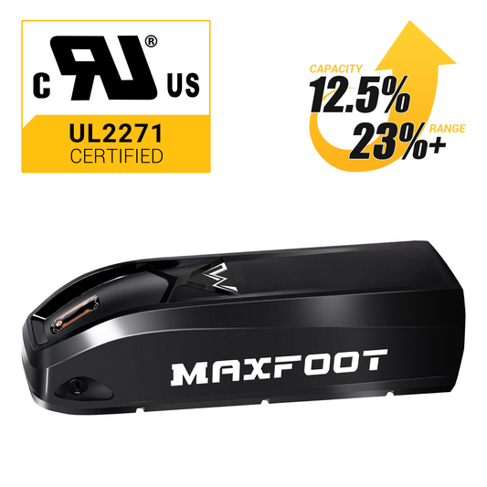 UL Certified Batteries: Why So Important?