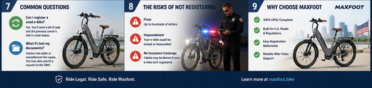 How to Register & Title Your E-Bike: State-by-State Guide 2026